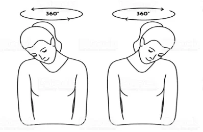 Bài tập xoay đầu vòng tròn - Phục hồi chức năng tiền đình